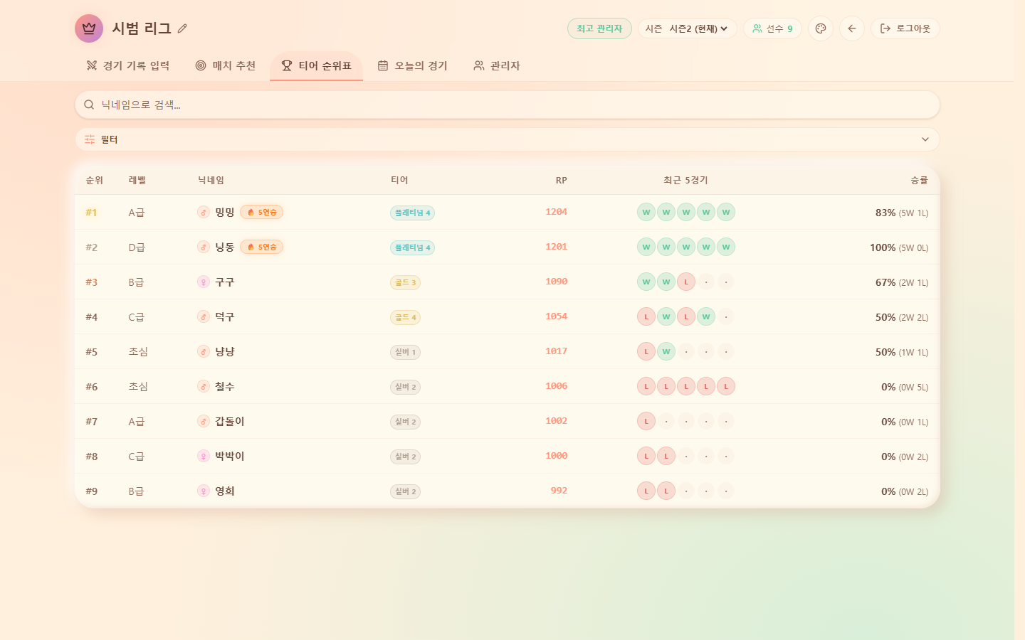 티어 순위표 — 급·닉네임·티어·RP·최근 5경기·승률