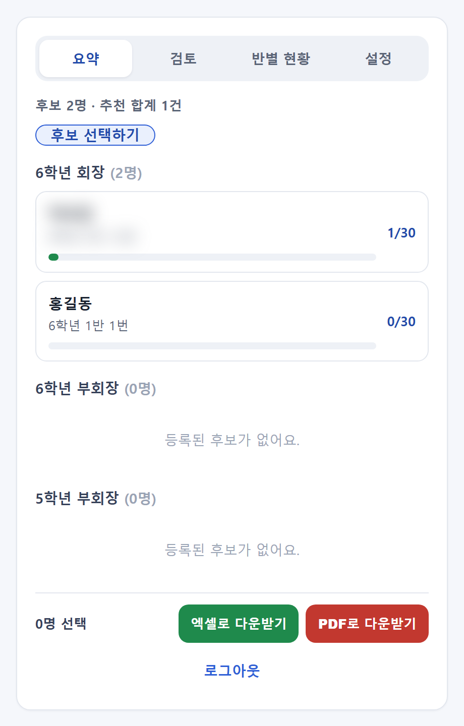 관리자 집계 대시보드 (실명 블러 처리)