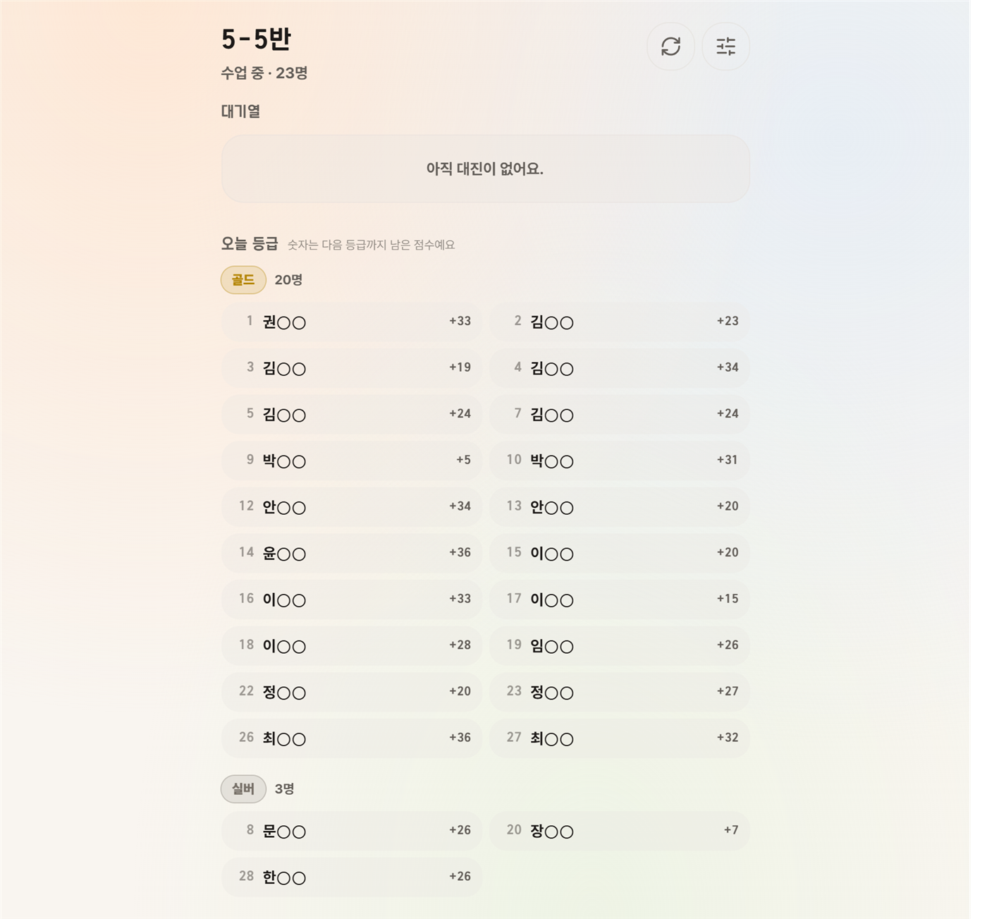 교실 화면 — 등급으로 묶인 순위표