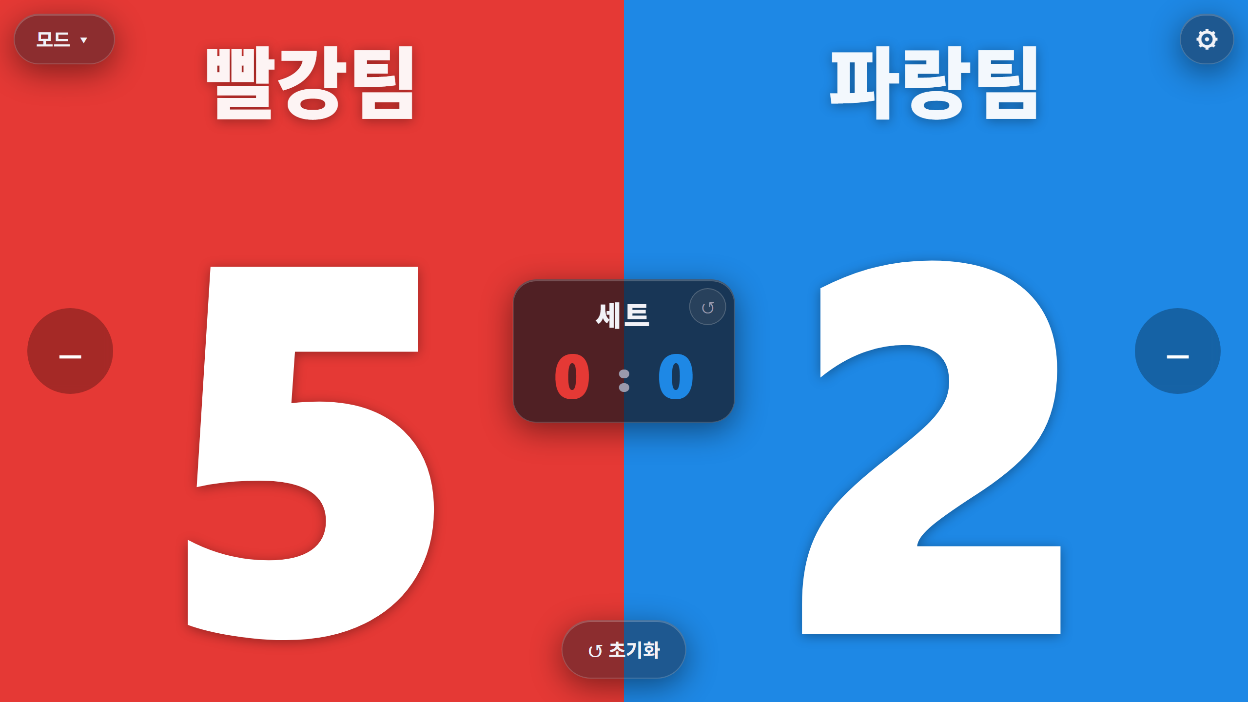 세트 카운터를 켠 점수판