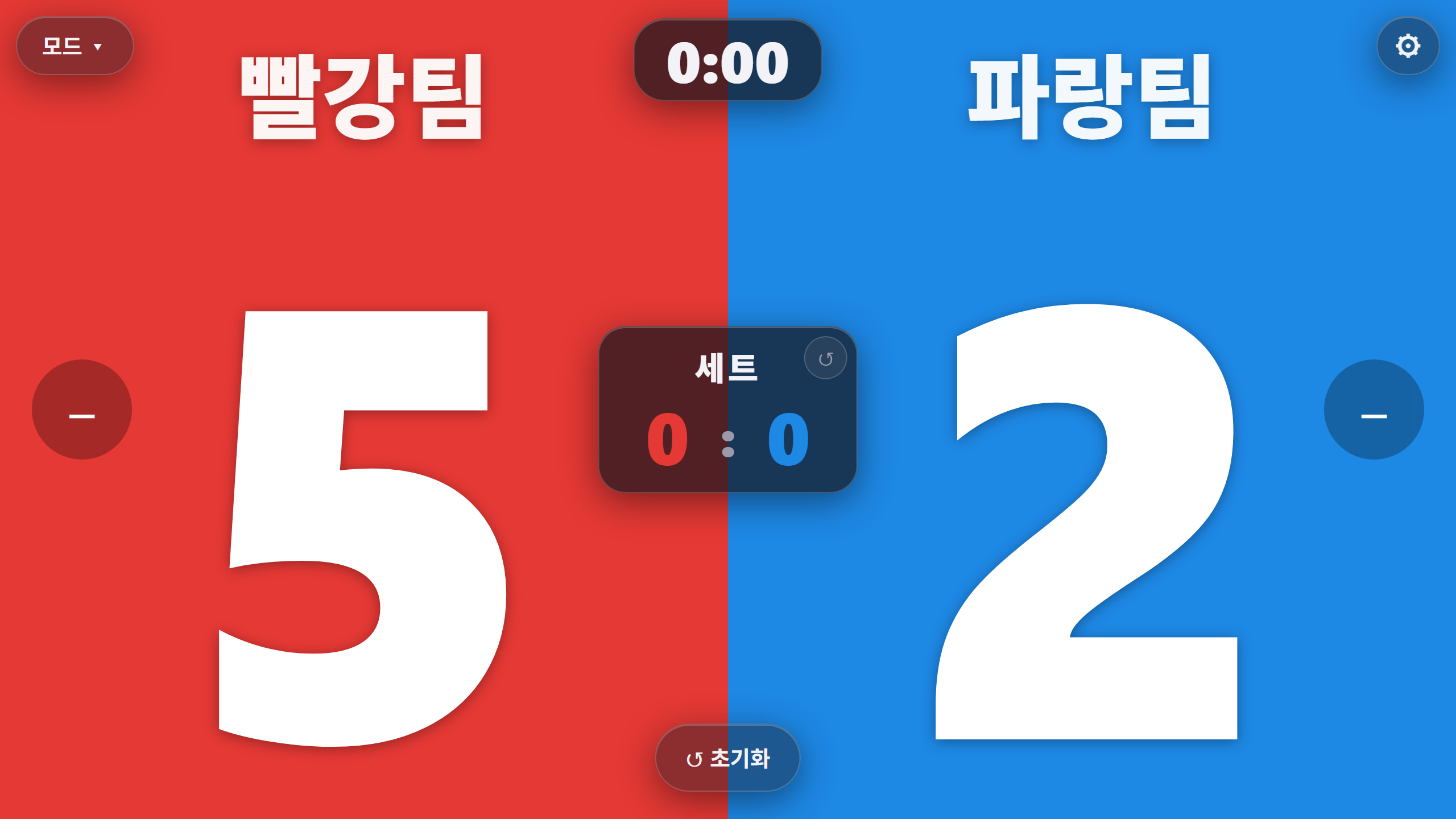 타이머를 켠 점수판